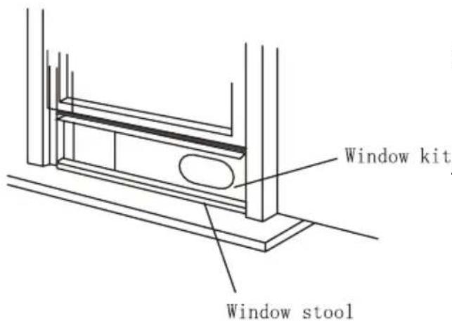 Window kit Window stool