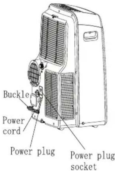 Buckle Power cord Power plug Power plug socket