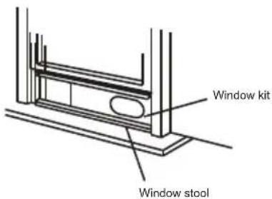 Window kit Window stool