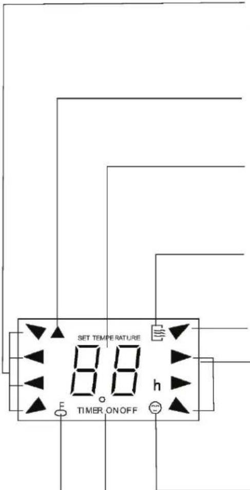 SET TEMPERATURE 8.0 h F TIMER_ON_OFF