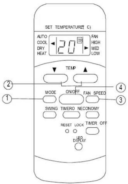 SET TEMPERATURE( C ) AUTO COOL DRY HEAT 120 FAN HIGH MED LOW TEMP MODE ON/OFF FAN SPEED SWING TIMERO NECONOMY RESET LOCK TIMER OFF LED DISPLAY ② ① ④ ③