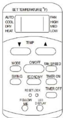 SET TEMPERATURE (°F) AUTO COOL DRY HEAT FAN HIGH MED LOW TEMP MODE ON/OFF FAN SPEED SWING ECONOMY TIMER ON RESET LOCK TIMER OFF O FOLLOW LED ME Display