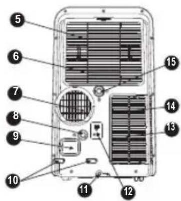 Labeled diagram of a device interior with numbered components for identification
