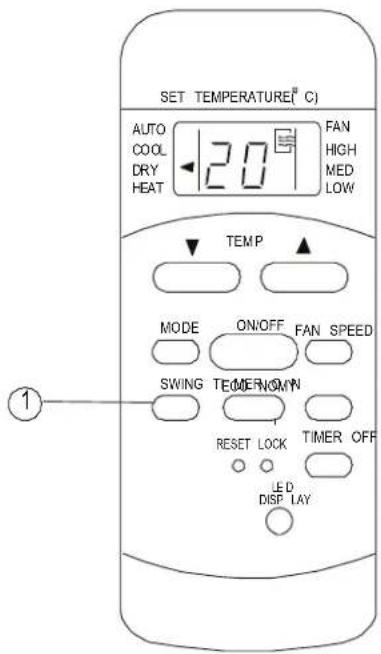 SET TEMPERATURE(°C) AUTO COOL DRY HEAT 120 FAN HIGH MED LOW TEMP MODE ON/OFF FAN SPEED SWING TEMPER/ON RESET LOCK TIMER OFF LED DISP LAY ①