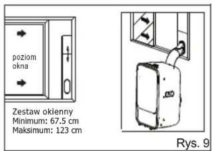 poziom okna Zestaw okienny Minimum: 67.5 cm Maksimum: 123 cm Rys. 9