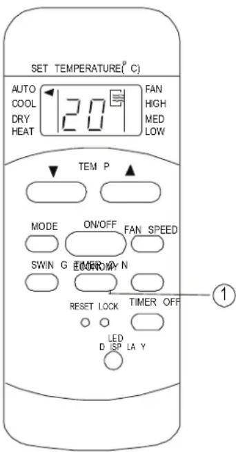 SET TEMPERATURE® C) AUTO COOL DRY HEAT 20 FAN HIGH MED LOW TEM P MODE ON/OFF FAN SPEED SWIN G EUNOMY N RESET LOCK TIMER OFF LED D IS PLA Y ①