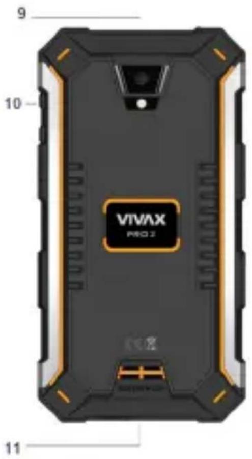 9 10 VIVAX PRO 2 11
