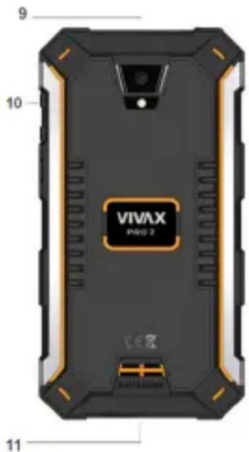 9 10 VIVAX PRO 2 CEZ 11