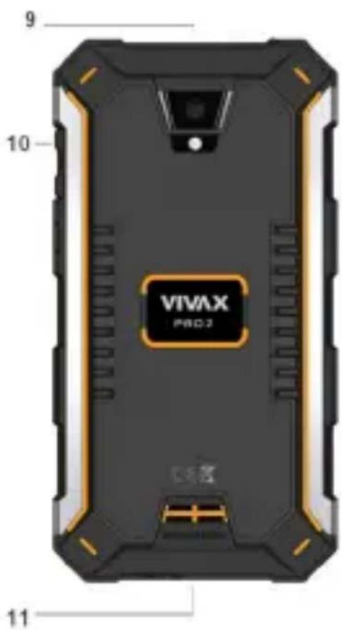 9 10 VIVAX P80.2 11