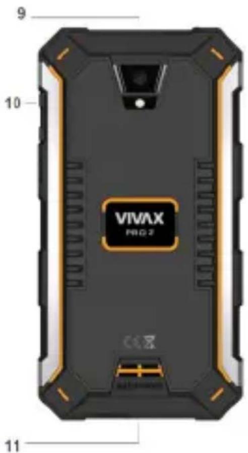 9 10 VIVAX PRO2 CEX 11