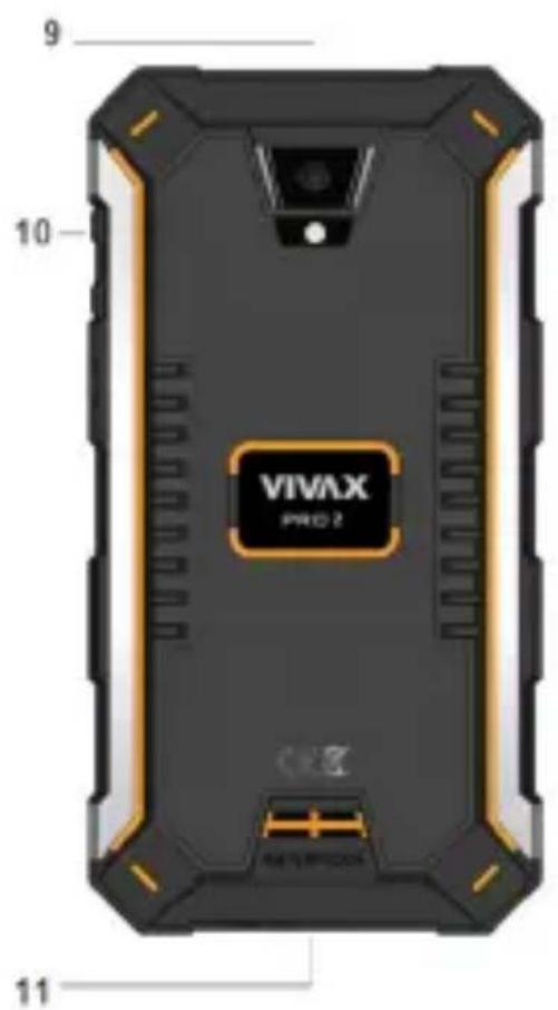 9 10 VIVAX PRO 2 11