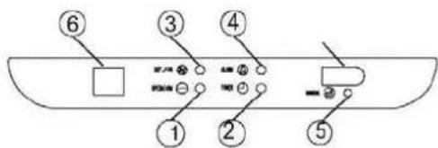 Vivax ACP-09CIFM25AERI2 - AIARM Tregues Ilampe - 3