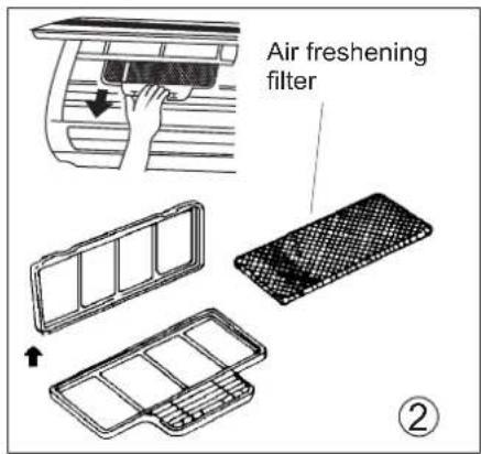 Air freshening filter ②