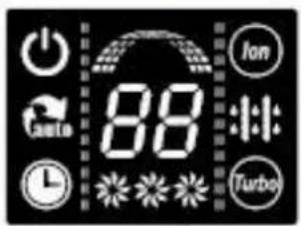 88 Ion Custo Turbo