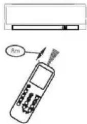 Arm