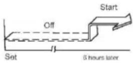 Vivax ACP-09CIFM25AERI2 - Example of timer setting - 2