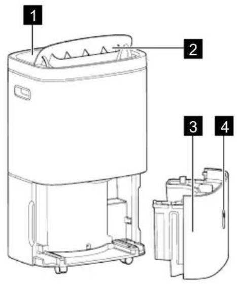 Technical diagram of a portable water heater with numbered components labeled 1 to 4