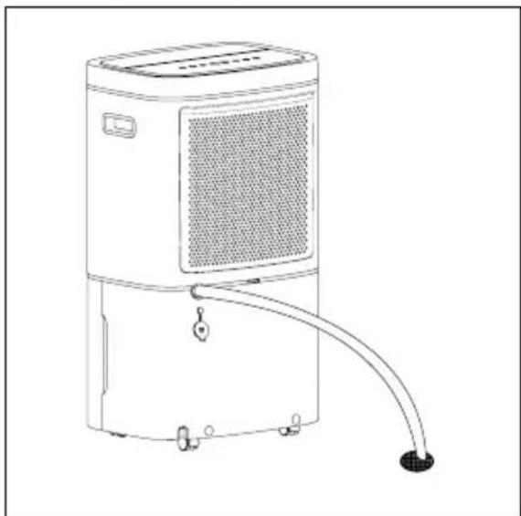 ELECTROLUX EDH10TRBW1 - Continuous Drainage - 3