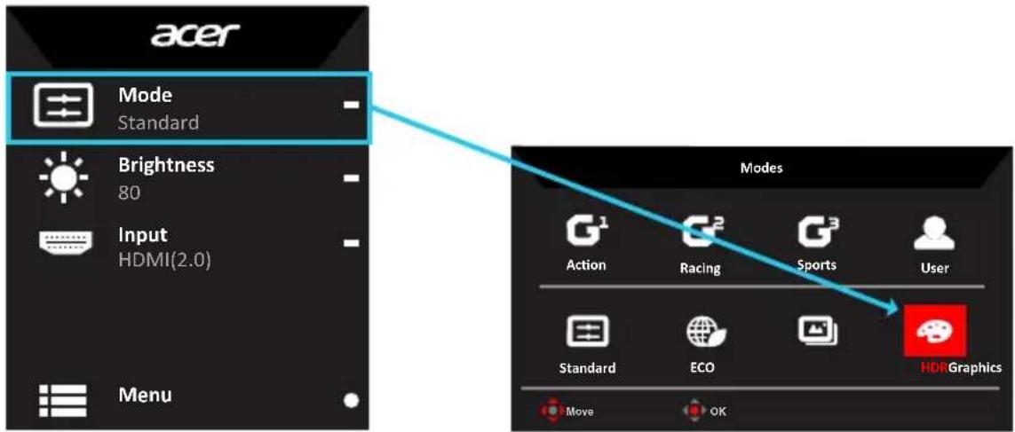 acer Mode Standard Brightness 80 Input HDMI(2.0) Menu Modes G¹ Action G² Racing G³ Sports User Standard ECO HDI Graphics Move OK