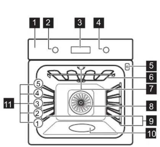 1 2 3 4 5 6 7 8 9 10 11 ① ② ③ ④ ⑤ ⑥ ⑦ ⑧