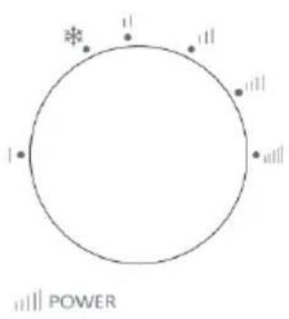 POWER