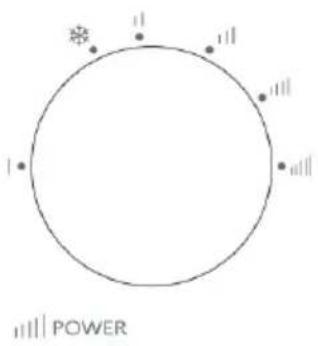 POWER