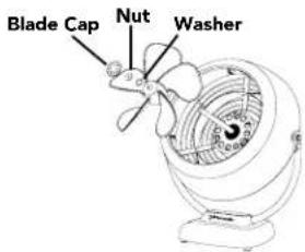 Blade Cap Nut Washer
