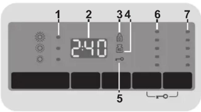 1 2 3 4 6 7 2:40 5