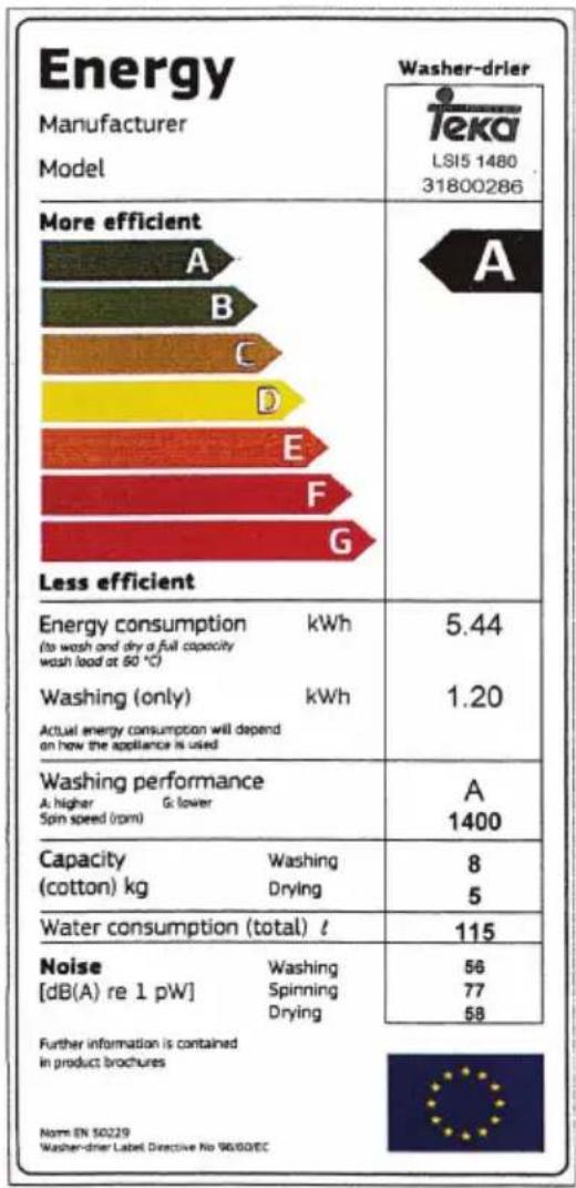 TEKA LSI5 1481 WH - POKUD SPOTŘEBIČ NEPOUŽÍVÁTE DELŠÍ DOBU - 1