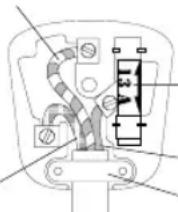 DELONGHI ECP31 - ELECTRICAL REQUIREMENTS (UK ONLY) - 1