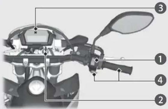 Honda CRF300L (2013) - Starting the Engine - 1