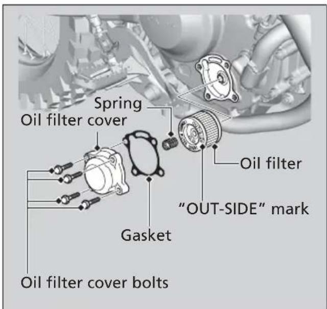 Honda CRF300L (2013) - NOTICE - 1