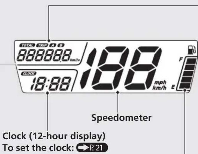 Honda CRF300L (2013) - Display Check - 1