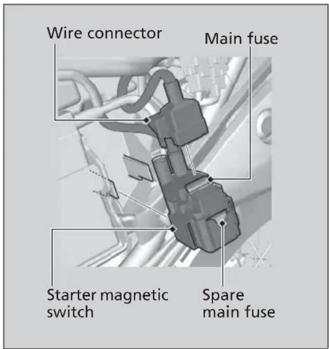 Honda CRF300L (2013) - Main Fuse - 1