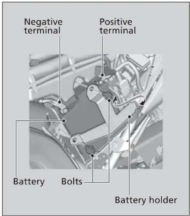 Honda CRF300L (2013) - Battery - 1