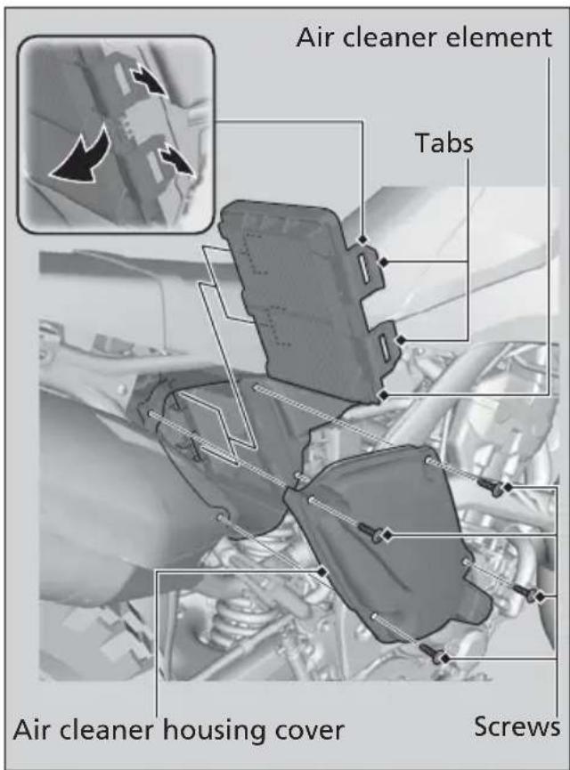 Honda CRF300L (2013) - NOTICE - 1