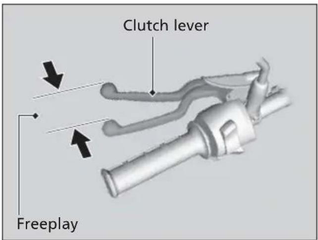 Honda CRF300L (2013) - Checking the Clutch Lever Freeplay - 1