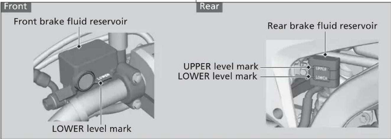 Honda CRF300L (2013) - Checking Brake Fluid - 1