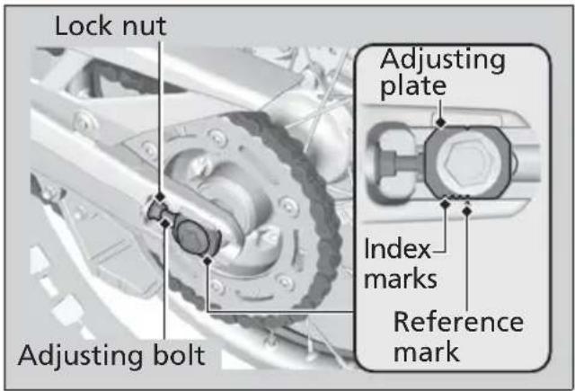 Honda CRF300L (2013) - Adjusting the Drive Chain Slack - 2