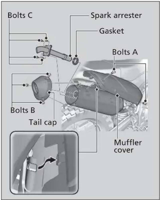 Honda CRF300L (2013) - Cleaning the Spark Arrester - 1