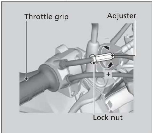 Honda CRF300L (2013) - Adjusting the Throttle Freeplay - 1