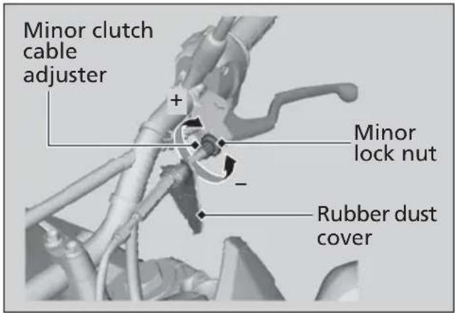 Honda CRF300L (2013) - Minor Adjustment - 1