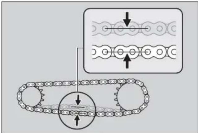 Honda CRF300L (2013) - Drive chain slack: - 1