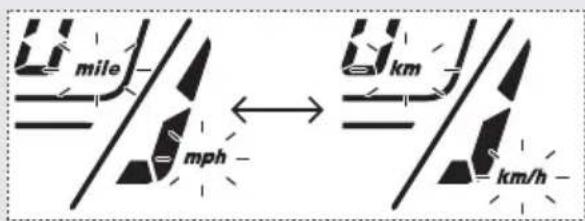 Honda CRF300L (2013) - Changing the speed and mileage units: - 1