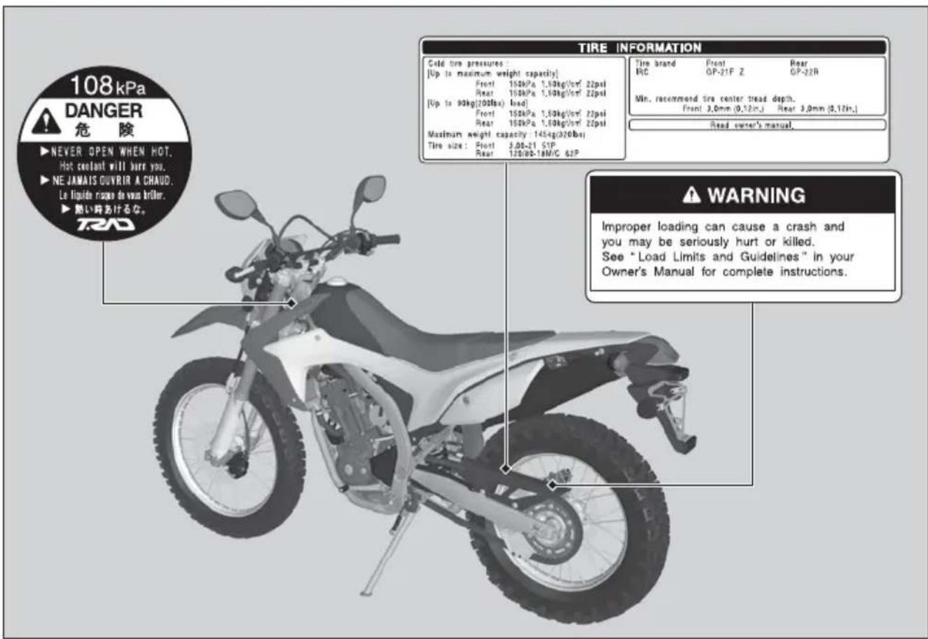 Honda CRF300L (2013) - Safety Labels - 1