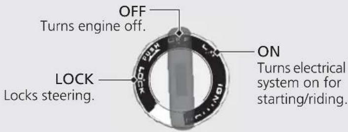 Honda CRF300L (2013) - Steering Lock - 2