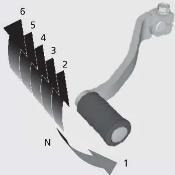 Honda CRF300L (2013) - Shifting Gears - 1