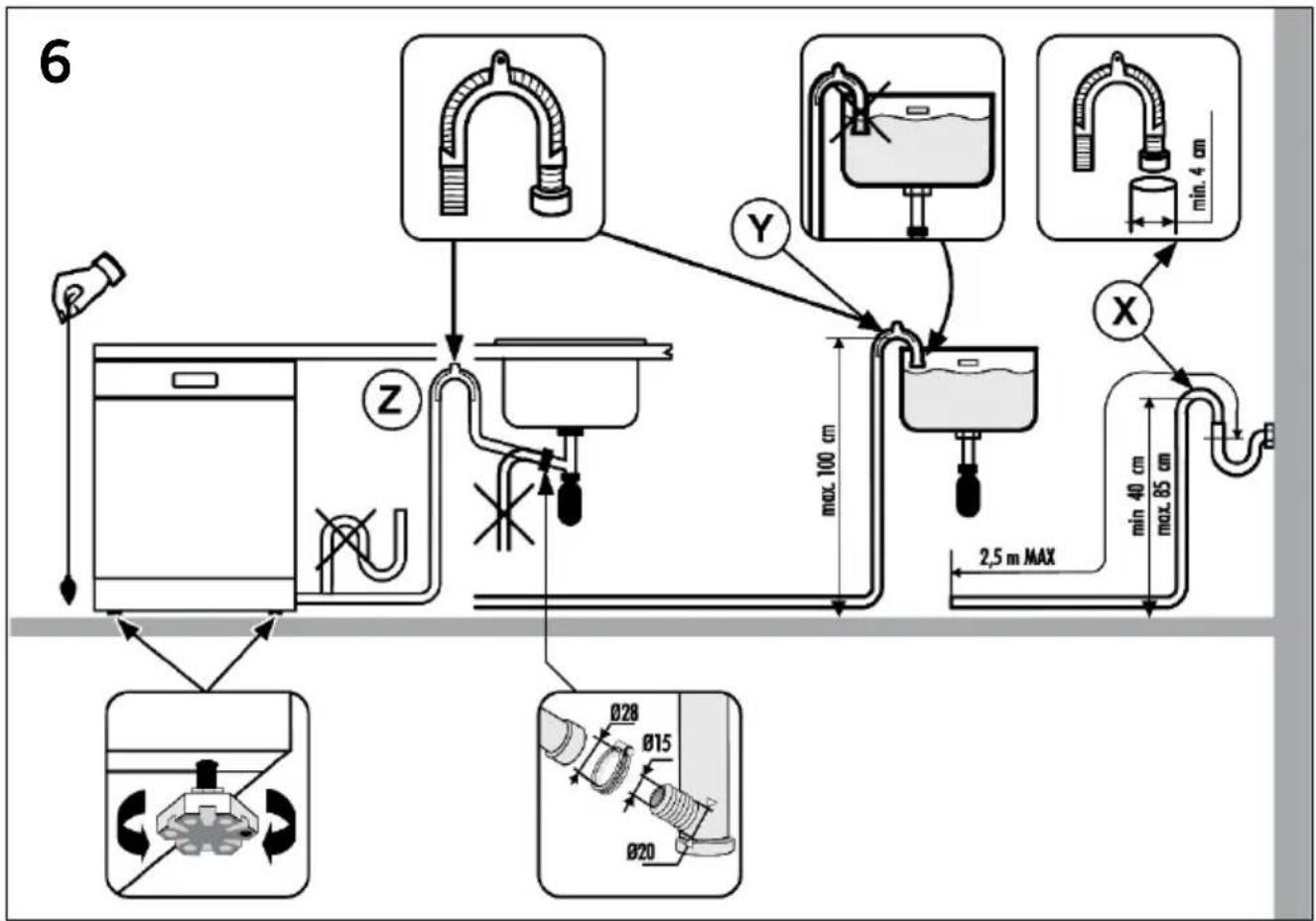 HAIER XIB 5B2D3FB - ΣΥΝΔΕΣΗ ΜΕ ΤΗΝ ΠΑΡΟΧΗ ΝΕΡΟΥ - 1