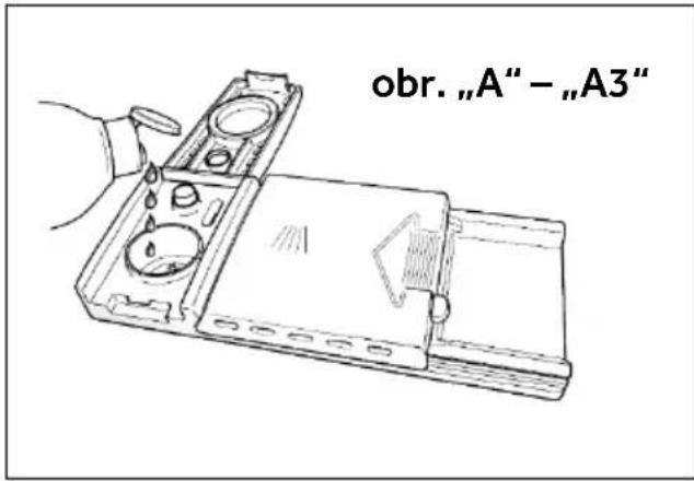 obr. „A“ – „A3“