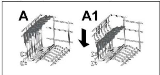 A A1